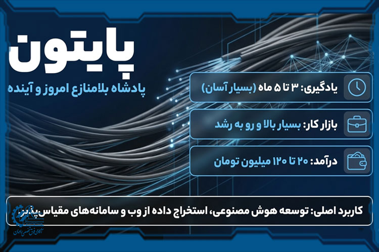 پایتون (Python)؛ بهترین زبان برنامه نویسی امروز و آینده